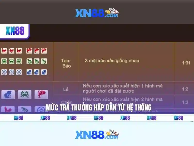 xn88: Tổng quan về nền tảng chơi game trực tuyến Giao diện nhà cái hoàn hảo