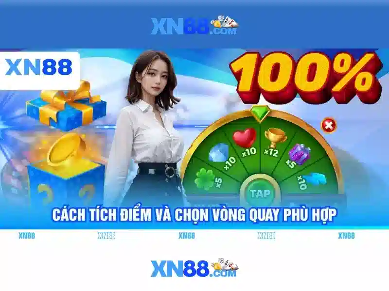 An toàn và bảo mật