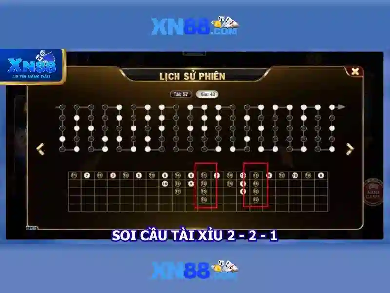 Tổng hợp các trò chơi casino phổ biến như Roulette Blackjack và Sicbo