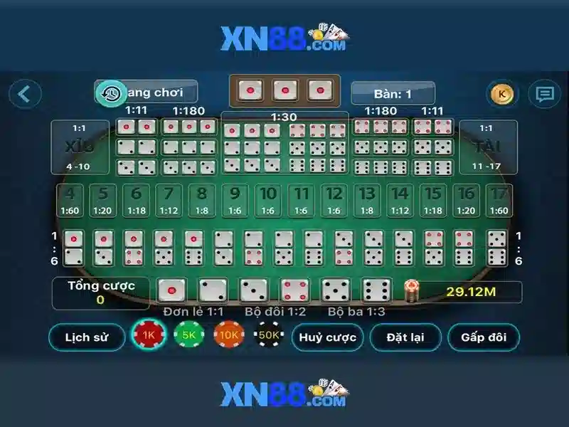 xn88: Nền tảng chơi casino trực tuyến và các cơ hội Giao diện nhà cái hoàn hảo