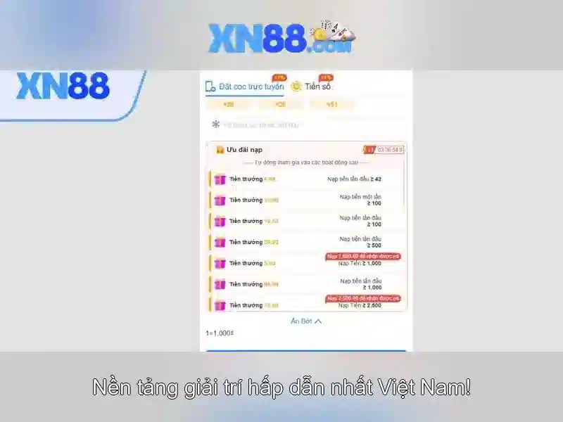 An toàn và bảo mật