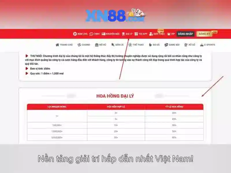 xn88: Tổng quan và hướng dẫn hiệu quả Giao diện nhà cái hoàn hảo