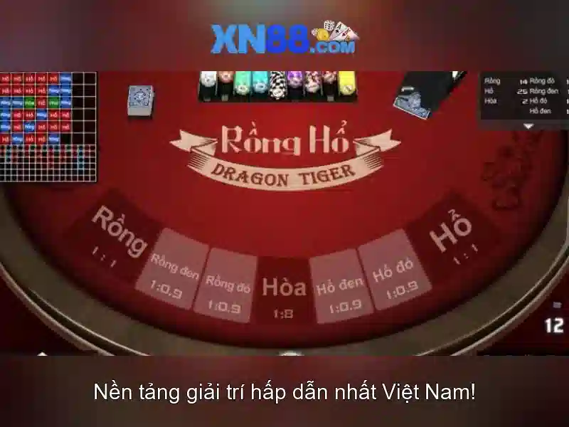 An toàn khi thanh toán và bảo mật