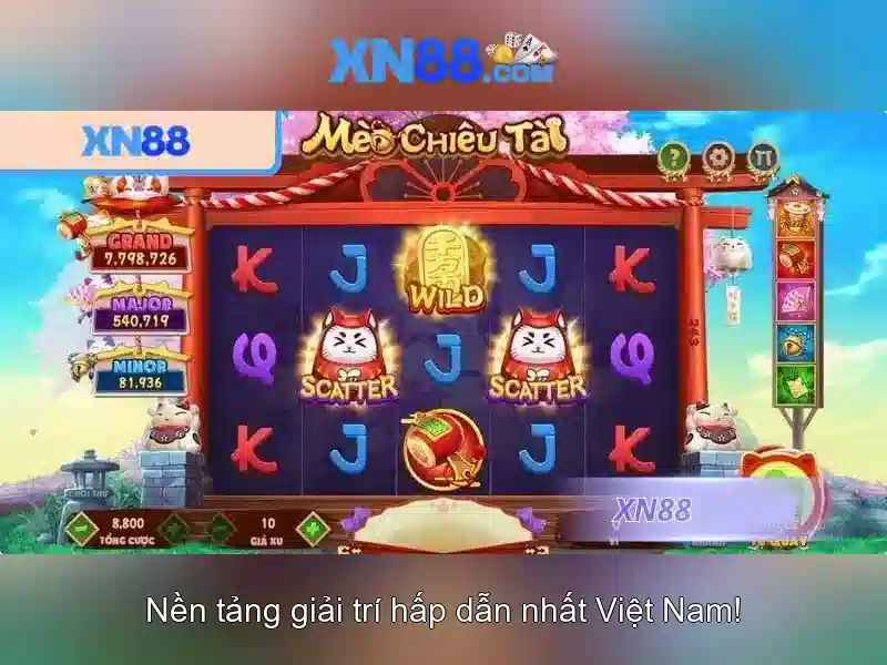 Danh mục trò chơi