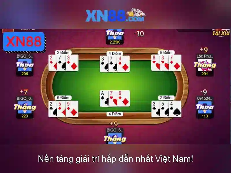 An toàn và bảo mật