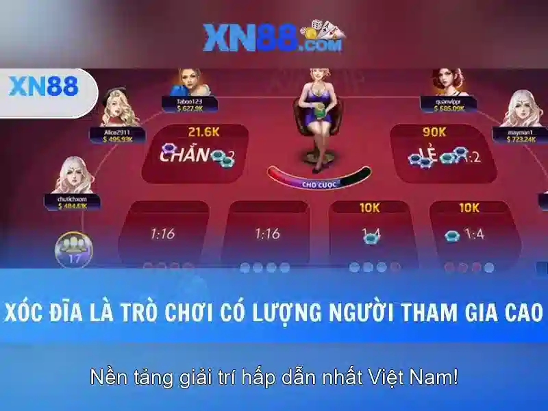 Các sản phẩm và dịch vụ của xn88